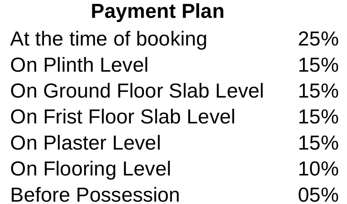 srushti Images for Payment Plan of Vedant Srushti Payment Plan
