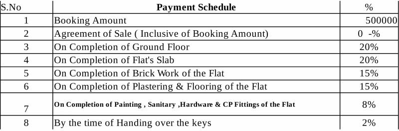 Images for Payment Plan of Prime Galaxy