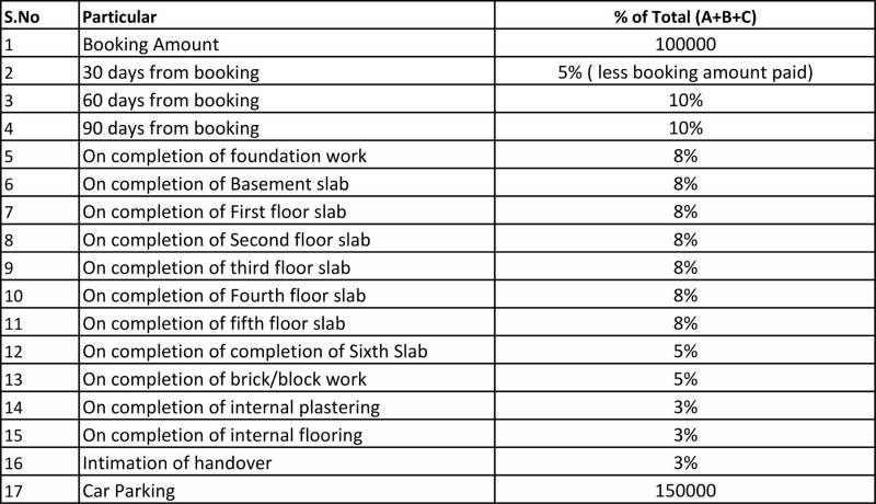  the-address Images for Payment Plan of Sagara The Address