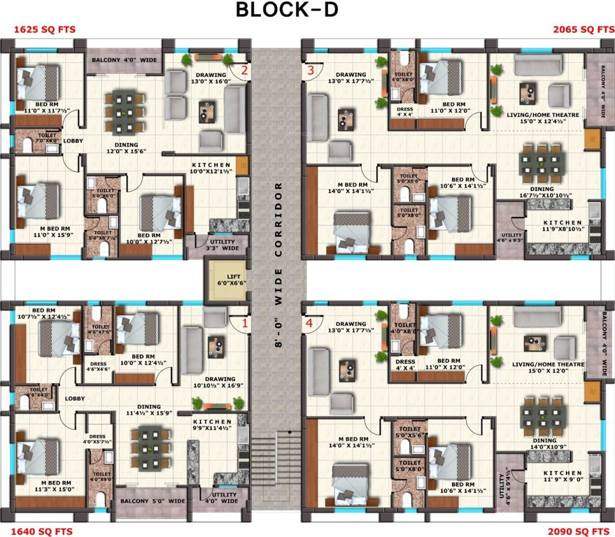 florence Images for Cluster Plan of Matrix Florence