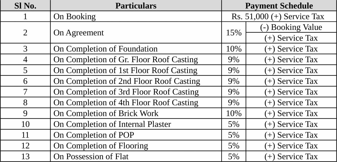 ananya Images for Payment Plan of Riya Manbhari Ananya Payment Plan