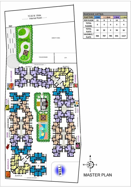 Images for Master Plan of Rakshak Vatika