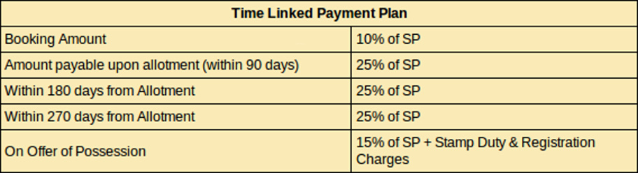 Images for Payment Plan of ATS Golf Meadows Villas Payment Plan