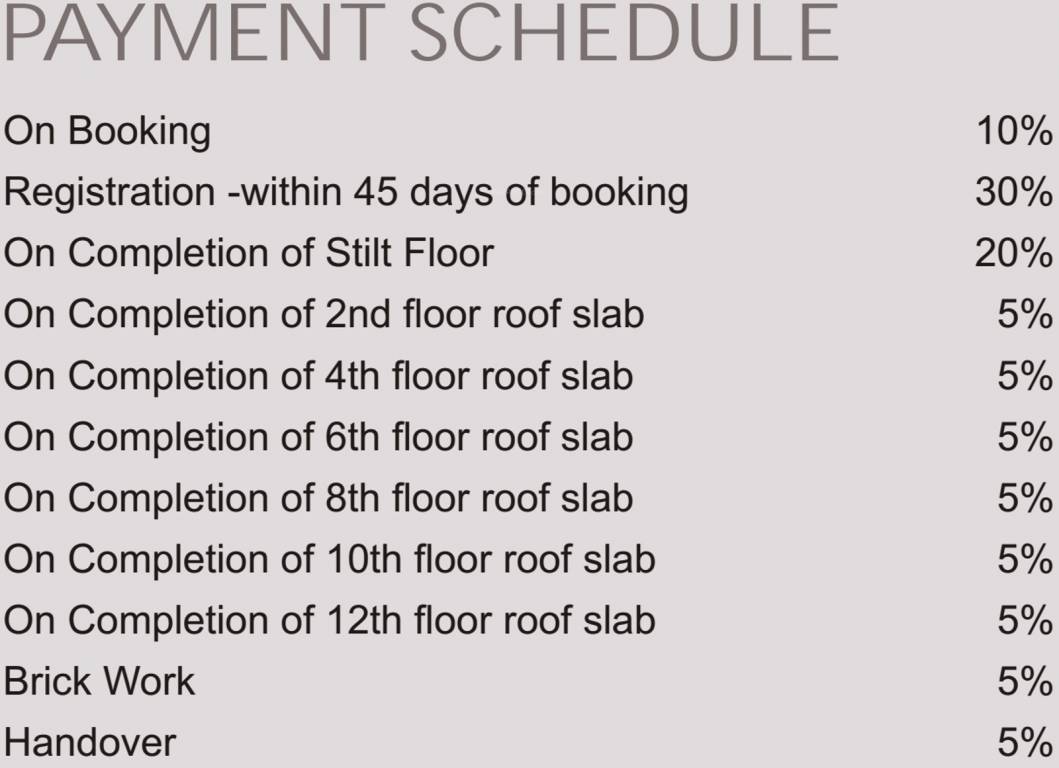 Images for Payment Plan of Agni Pelican Heights Payment Plan