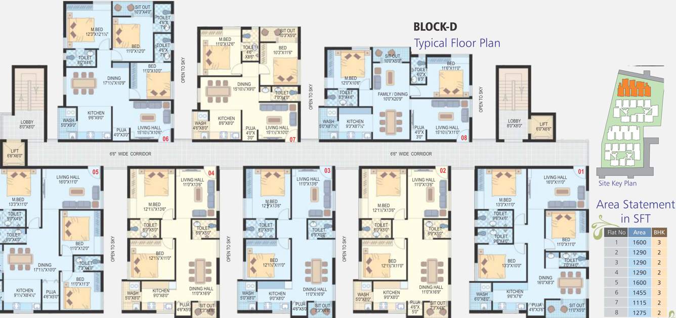  smart city Images for Cluster Plan of GSRK Smart City