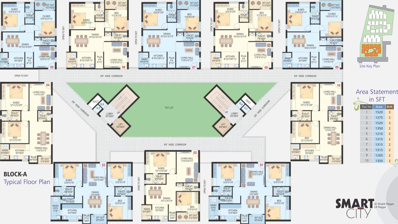  smart city Images for Cluster Plan of GSRK Smart City