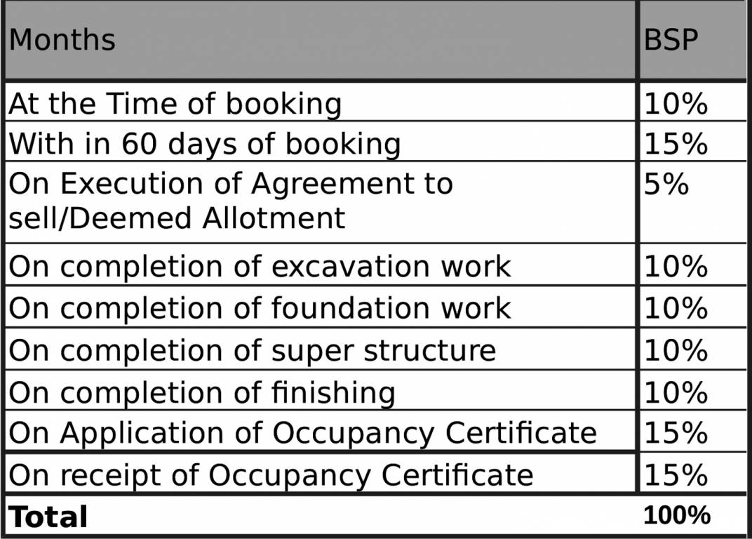 Images for Payment Plan of Raheja Atlantis Independent Floors Payment Plan