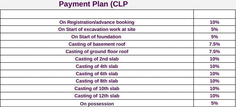 Images for Payment Plan of Unique Vidhyadeep