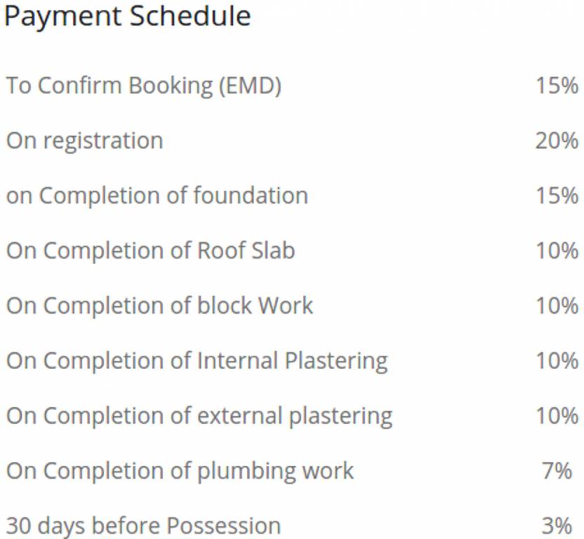 Images for Payment Plan of Malles Akankssha Payment Plan