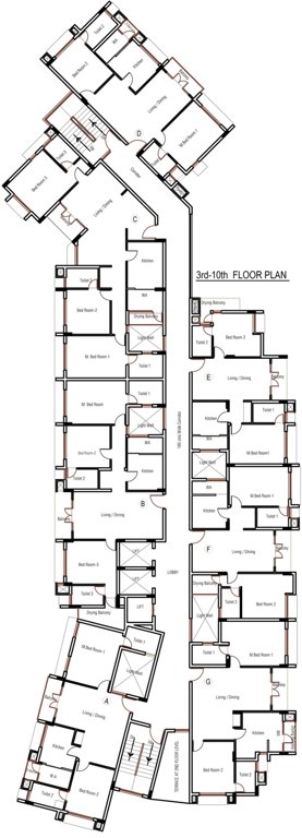 canvas Images for Cluster Plan of Asset Canvas
