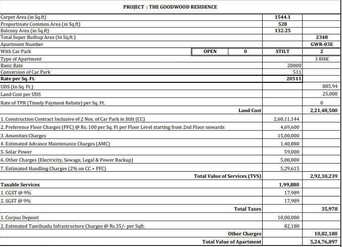 good-wood-residence Construction Linked Payment (CLP) Payment Plan