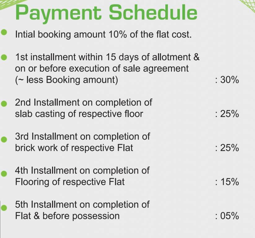 Images for Payment Plan of Shuvam Palace Payment Plan