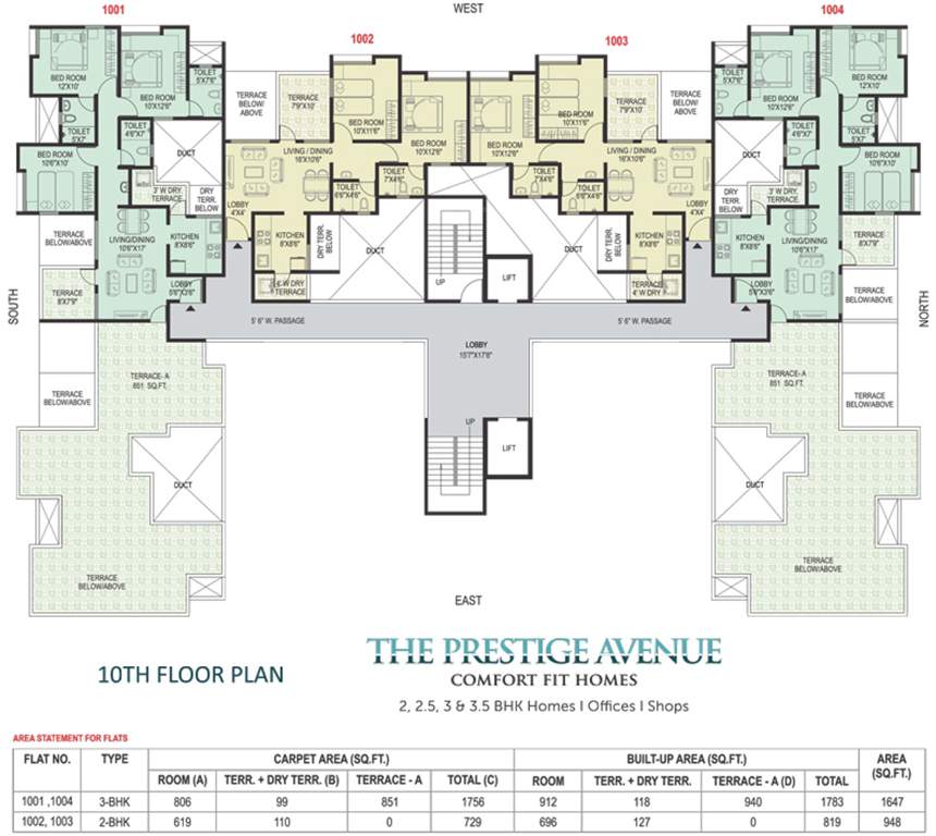 Images for Cluster Plan of Sanjeevani Prestige Avenue