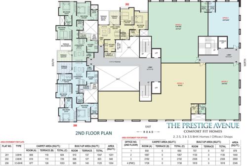 Images for Cluster Plan of Sanjeevani Prestige Avenue