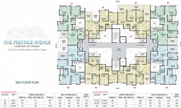 Images for Cluster Plan of Sanjeevani Prestige Avenue
