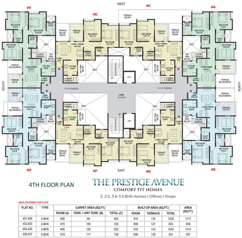 Images for Cluster Plan of Sanjeevani Prestige Avenue