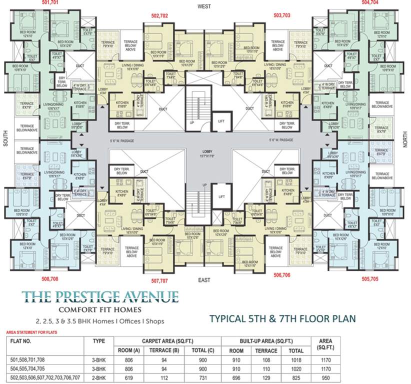 Images for Cluster Plan of Sanjeevani Prestige Avenue