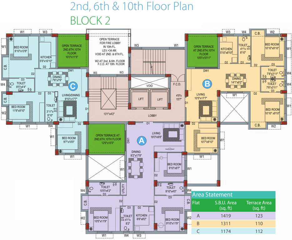  sky terrace Images for Cluster Plan of Eden Sky Terrace