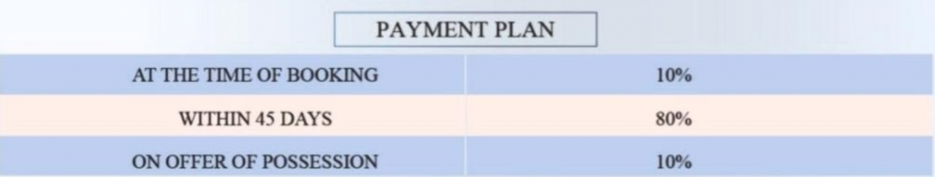 roof Time Linked Payment (TLP) Payment Plan