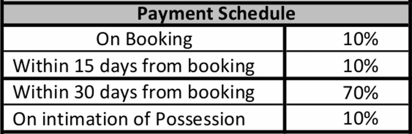Images for Payment Plan of Salarpuria Sattva Anugraha Payment Plan
