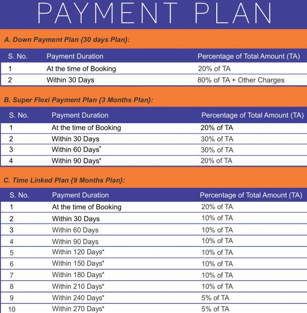Images for Payment Plan of Himalaya NCR City