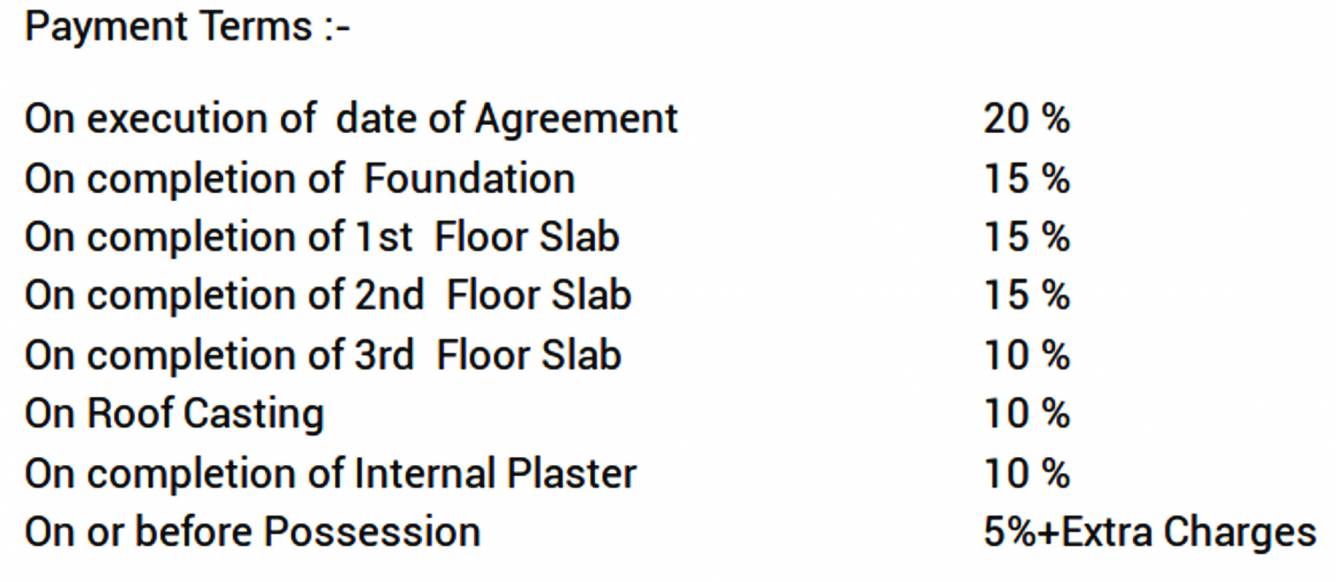 Images for Payment Plan of Eden Saffron Payment Plan