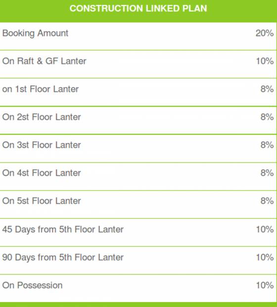 Images for Payment Plan of Arsh Green Heights II