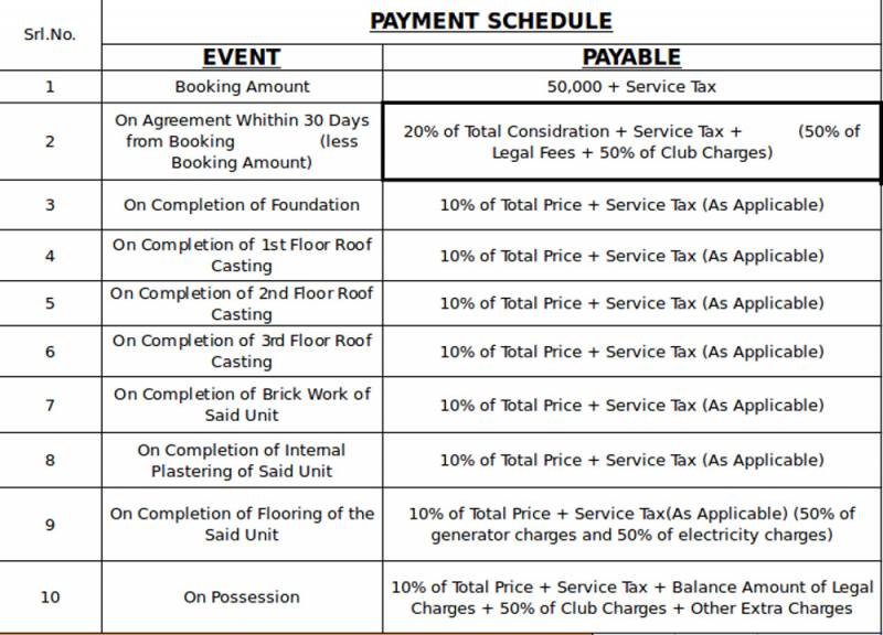 Images for Payment Plan of Riya Oxford Square