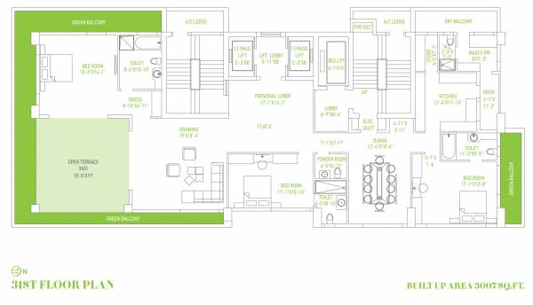  signature Master Plan