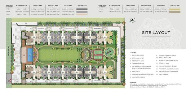 Layout Plan botnia Layout Plan