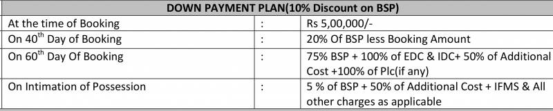 Images for Payment Plan of Manohar Palm Residency