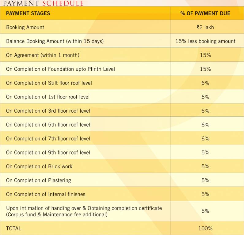 Images for Payment Plan of DRA Tuxedo Payment Plan