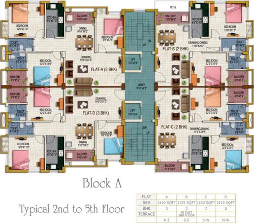 Images for Cluster Plan of Akchat Laxmi Garden laxmi-garden Images for Cluster Plan of Akchat Laxmi Garden