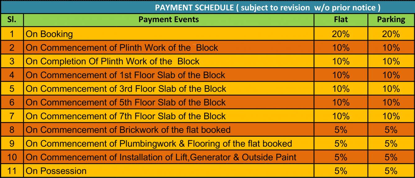 Images for Payment Plan of Akchat Laxmi Garden Payment Plan