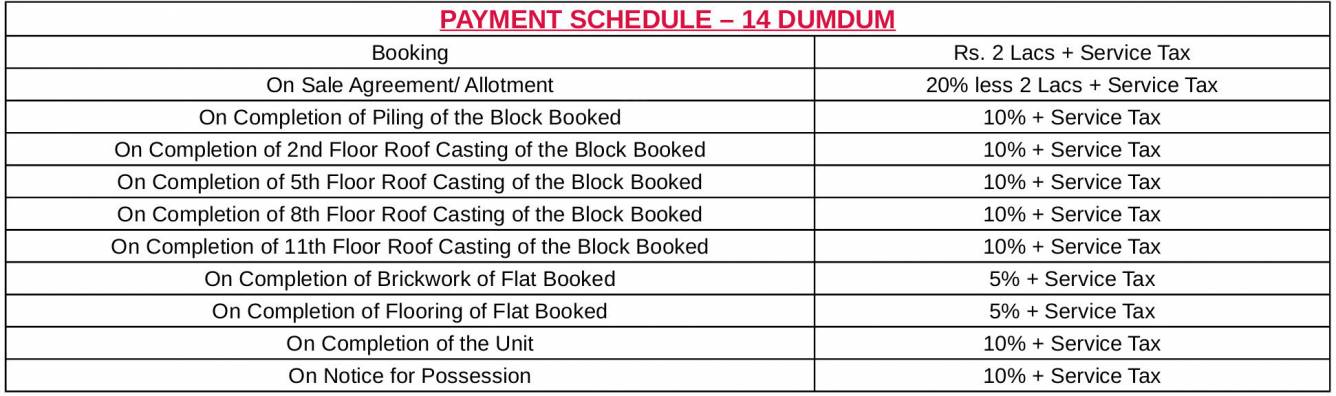 Images for Payment Plan of Primarc Aangan Payment Plan