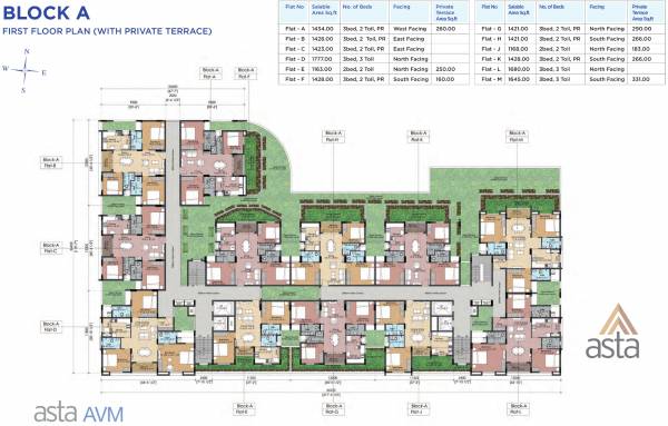 Images for Cluster Plan of Sapthrishi asta AVM