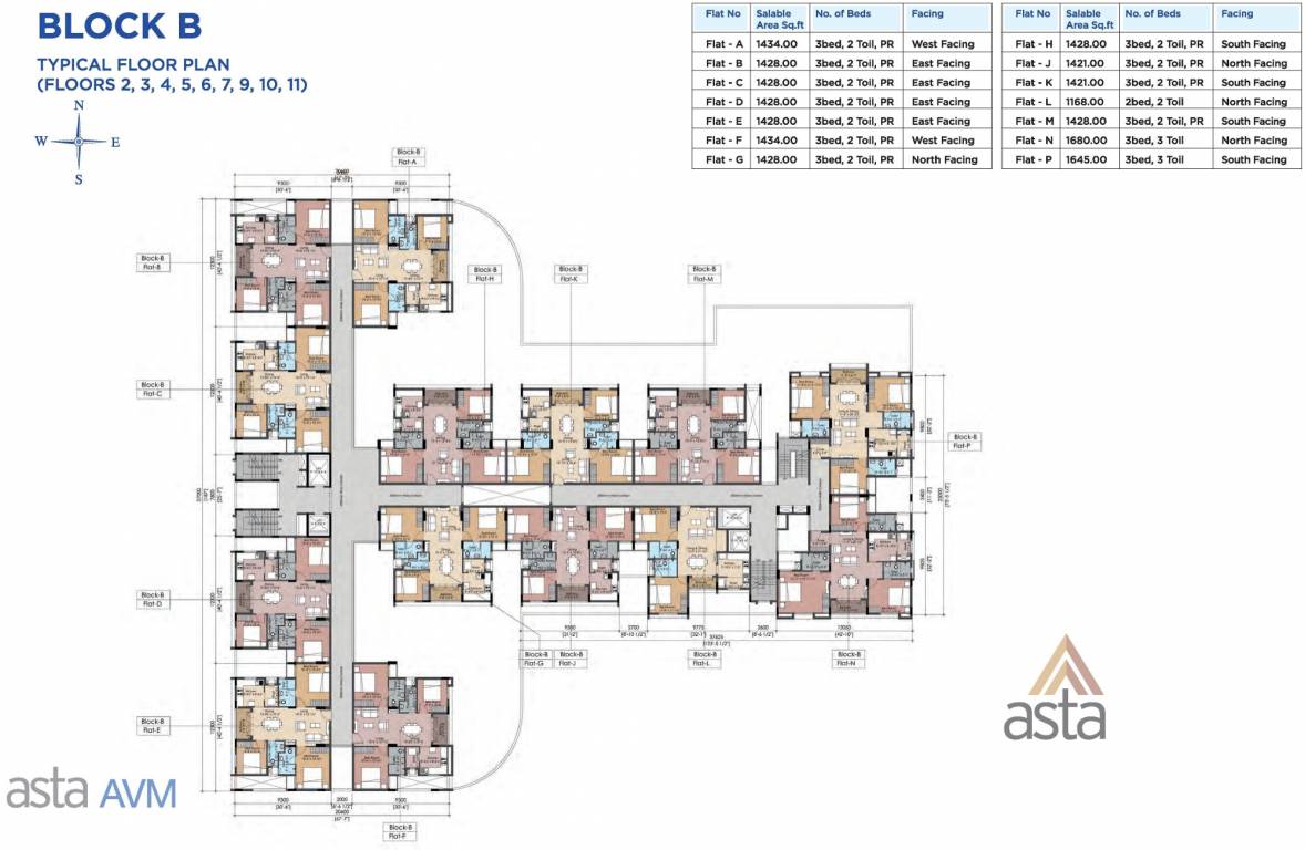 Images for Cluster Plan of Sapthrishi asta AVM
