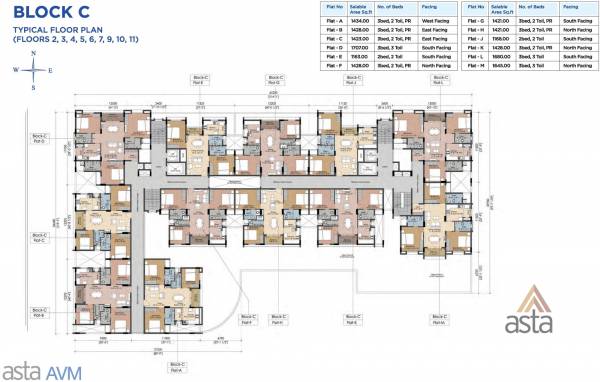 Images for Cluster Plan of Sapthrishi asta AVM