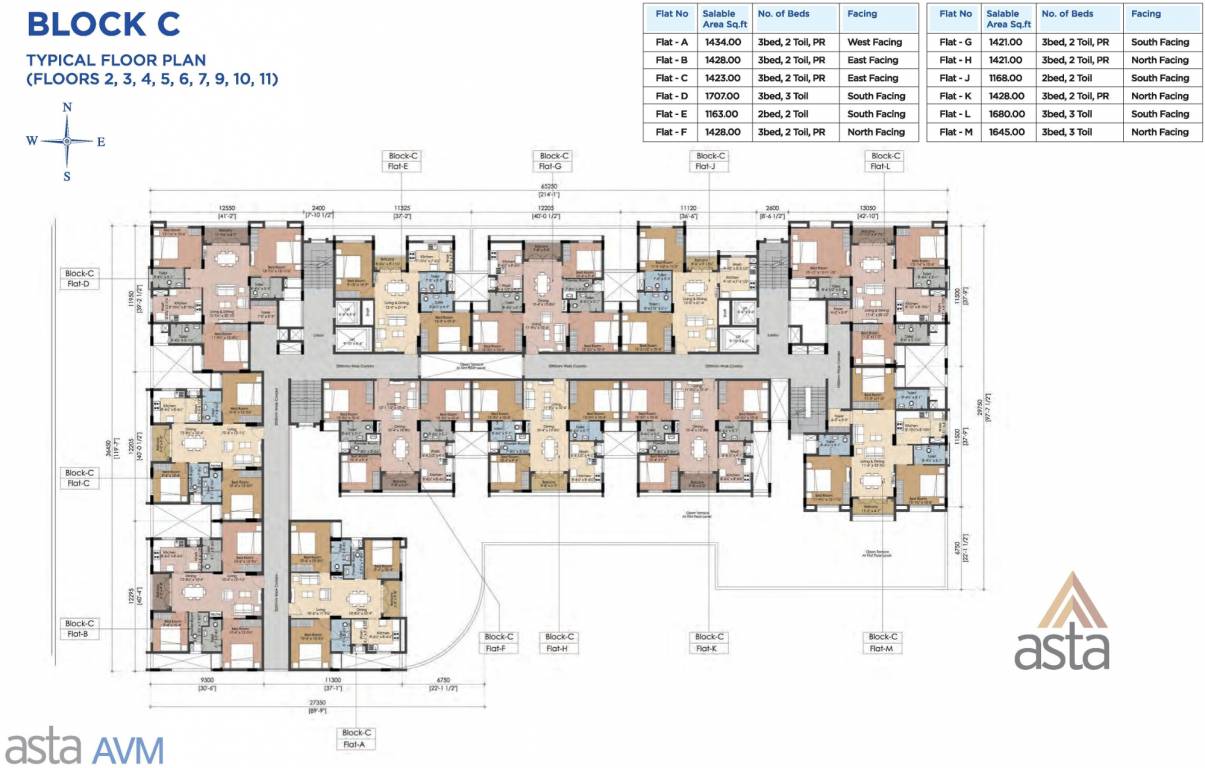 Images for Cluster Plan of Sapthrishi asta AVM