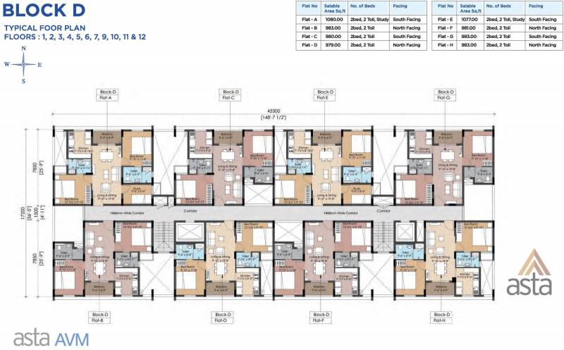 Images for Cluster Plan of Sapthrishi asta AVM