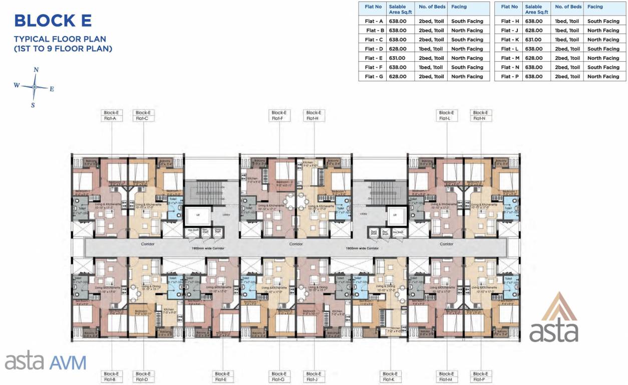 Images for Cluster Plan of Sapthrishi asta AVM