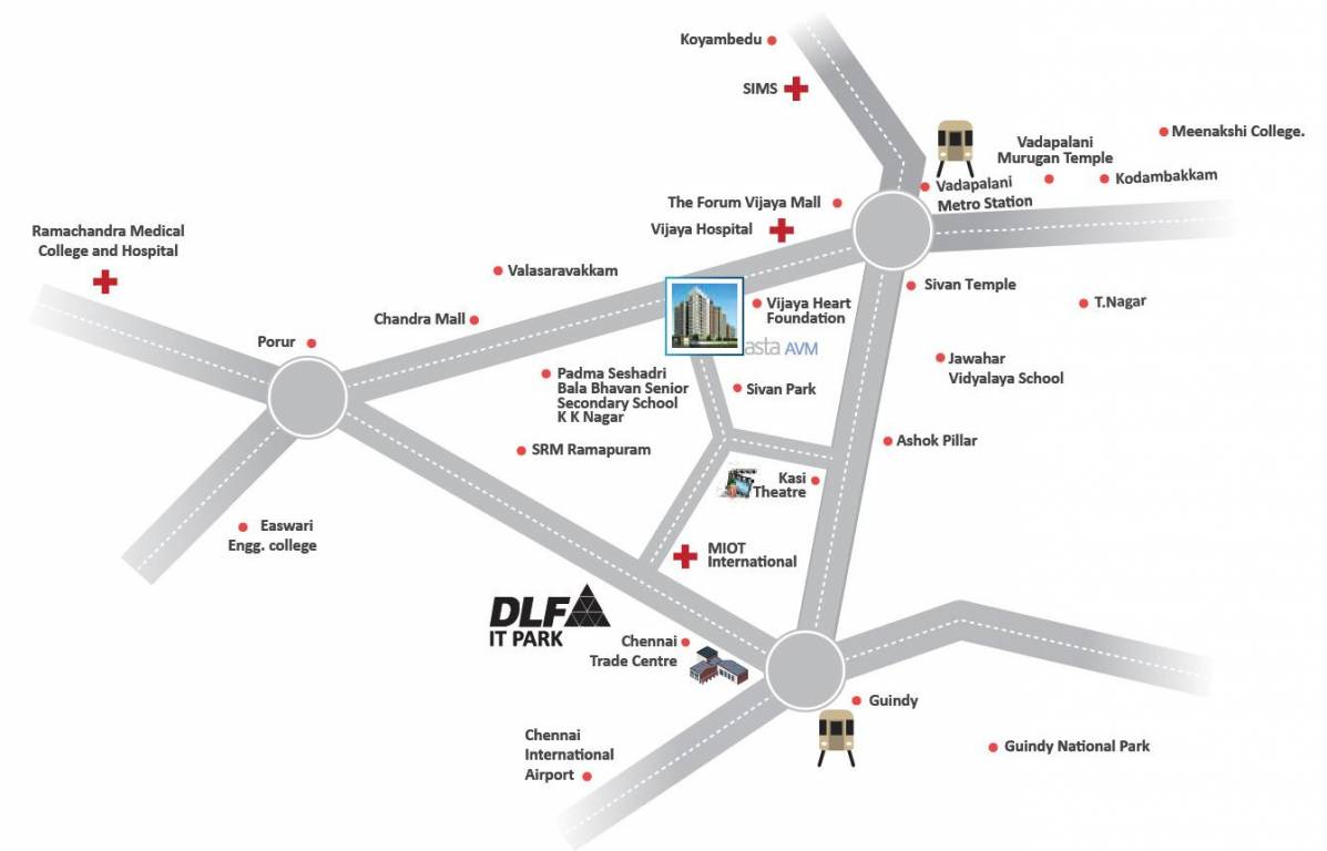Images for Location Plan of Sapthrishi asta AVM