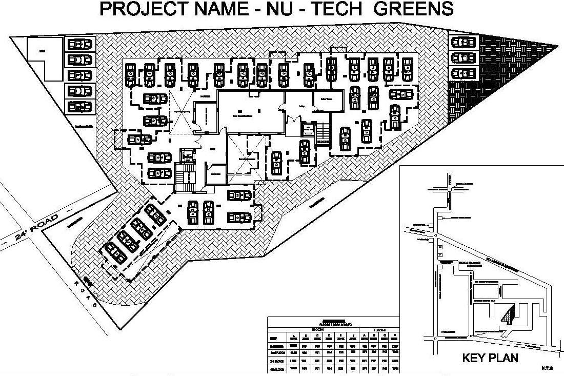 greens Images for Cluster Plan of Nu Greens