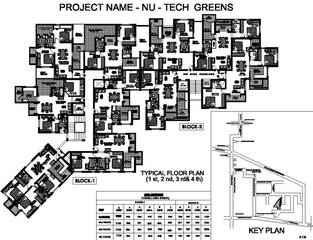 greens Images for Cluster Plan of Nu Greens