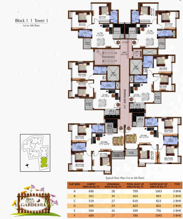  tolly gardenia Images for Cluster Plan of Eden Tolly Gardenia