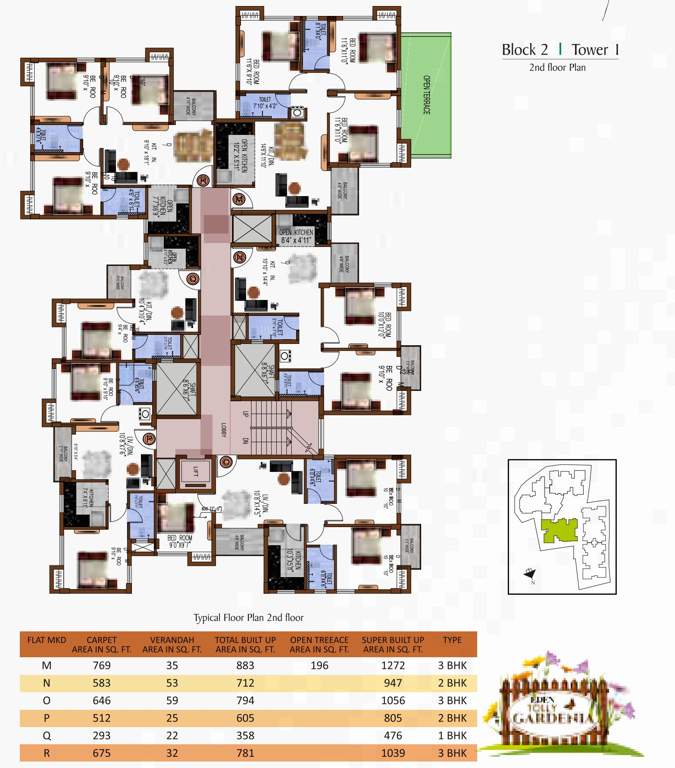  tolly gardenia Images for Cluster Plan of Eden Tolly Gardenia