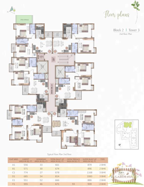  tolly gardenia Images for Cluster Plan of Eden Tolly Gardenia