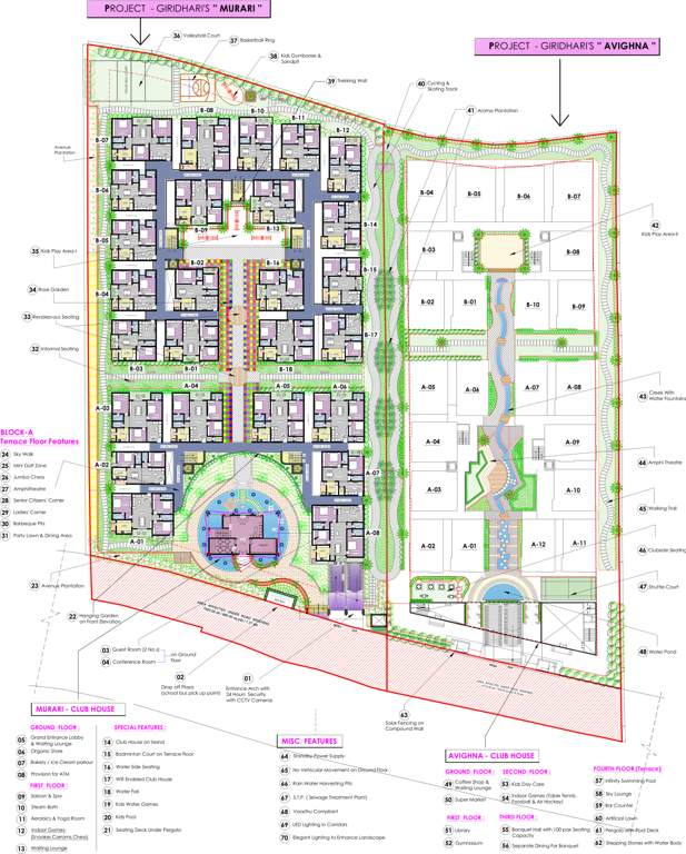 avighna Images for Master Plan of Giridhari Avighna
