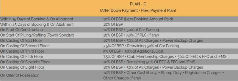 Images for Payment Plan of Rss Regalia Apartment