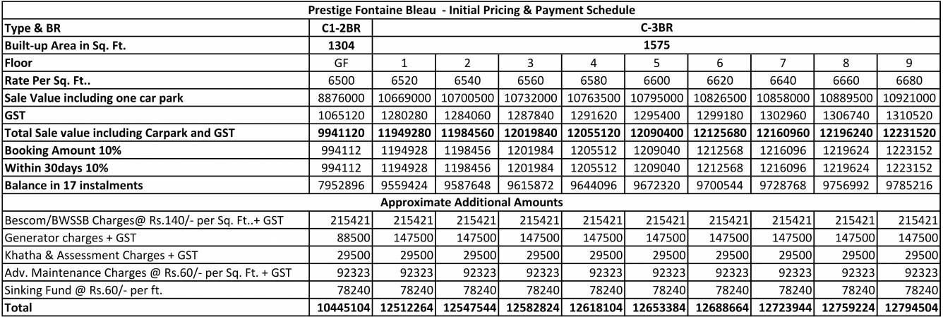 fontaine-bleau Construction Linked Payment (CLP) Payment Plan